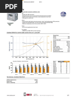 CJBD-2828-6M 1/3: Characteristic Curve and Acoustics at 1.2Kg/M