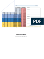 Plano de Trade e Gerenciamento de Risco Por Uriel Carvalho