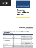 ISO 9001-2015 V 2008 Correlation Matrix