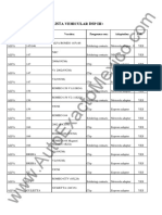 PDF Documento