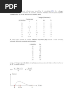 Ejemplo de Pert Probabilistico