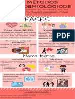 Infografía de Métodos Epidemiológicos PDF