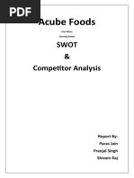 SWOT & Competitor Analysis