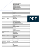 Diagnostic Des Pannes Et Défauts Pompes À Hautes Pression