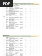 2-Month Usmle Step 1 Sample Schedule