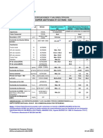 Especificaciones Nafta Super RON97 - PETROBRAS