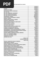 Costos Reconocimiento de Cuentas