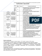 Требования к продукции