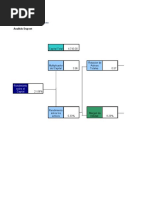 Analisis Dupont Archivo Excel