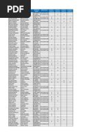 Avances Actividades Semanas 1 y 2