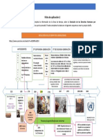 Ficha de Aplicación 02