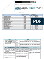 Informe Mensual