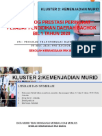 DP Kluster 2 Kemenjadian Murid