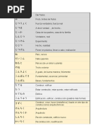 JLPT N3 Vocabulary List