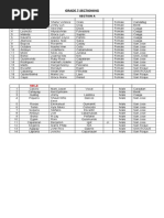 GRADE 7 SECTIONING (Not Final)