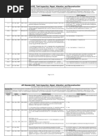 API Standard 653, Tank Inspection, Repair, Alteration, and Reconstruction