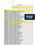 Mep Inspection and Test Plan