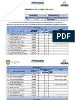 Informe Mensual de Las Actividades Realizadas - Junio