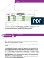 Modulo 1