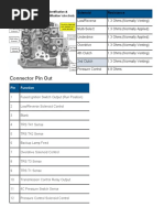 Connector Pin Out: Xpress