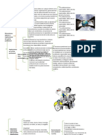 Dimensiones de La Ética Profesional