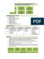 Cronograma-y-contenido-Plan-Negocio-Procompite Ayacucho