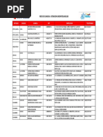 Clinicas Fasmij Odontologicas 2019