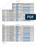 Directorio - Actualizado - Mayo 2020