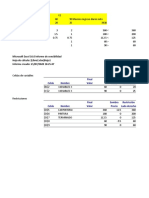 Ejercicios de Programación Lineal