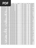 Listasolicitantes de Cambio Educacion Primaria Federal