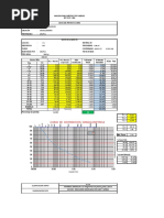 Curva de Distribucion Granulometrica: % Pasa Por
