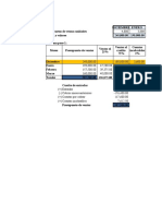 Presupuesto Financiero Tarea #2