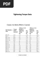 Bolt Tightening Torque Metric PDF