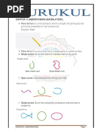 Chapter - 3 Understanding Quadrilateral