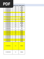 Vulnerability Information For Multiple Cisco Vulnerabilities - EP