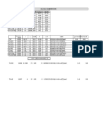 Calculo Alimentacion M.D. K V Cosø I Diseño TGP I Nominal