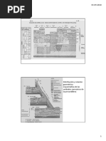 Cenozoico PDF