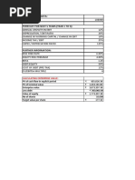 Enterprise Valuation