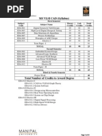 Master of Science - VLSI-CAD Syllabus