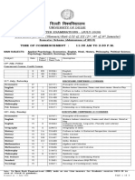 Fnyyh Fo'Ofo - Ky : Date-Sheet For B.A. (Honours) Part-I/Ii & Iii (2 /4 & 6 Semester)