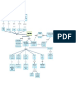 Fundamentos y Estructura Del Curriculum