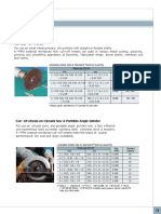 Mini Cut-Off Wheels: Available Wheel Size & Standard Packing Quantity