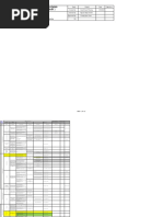 Terminal Block Test List