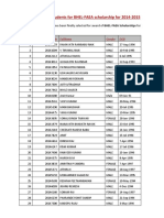 List of Selected Students For BHEL-FAEA Scholarship For 2014-2015