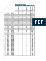 Pesos y Dimensiones Columnas y Elementos HºAº (CIMALCO)