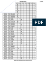 Addis Ababa University E-2 Zone 1 Residential BLD Resource Act Id Description