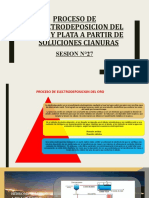 Sesion N°27 - Proceso de Electrodeposicion Del Oro y Plata A Partir de Soluciones Cianuras