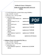 Underwriters of Some Biggest Ipo