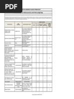 Matriz de Jerarquización Julian Hernandez