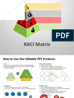 RACI-Matrix KB